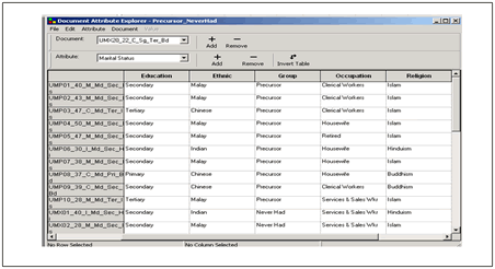 Click to enlarge: Document attribute explorer